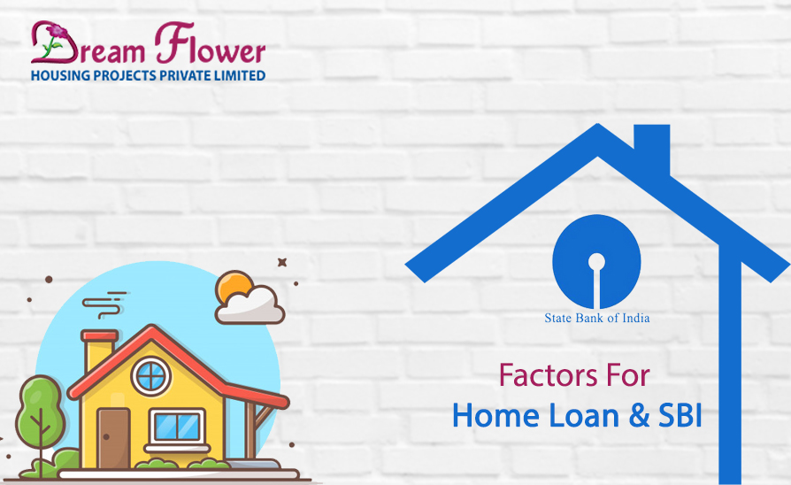 home loans & SBI