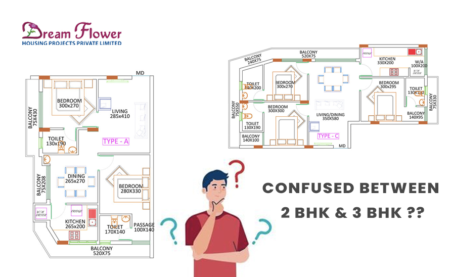 2 BHK and 3 BHk Flats in Ernakulam