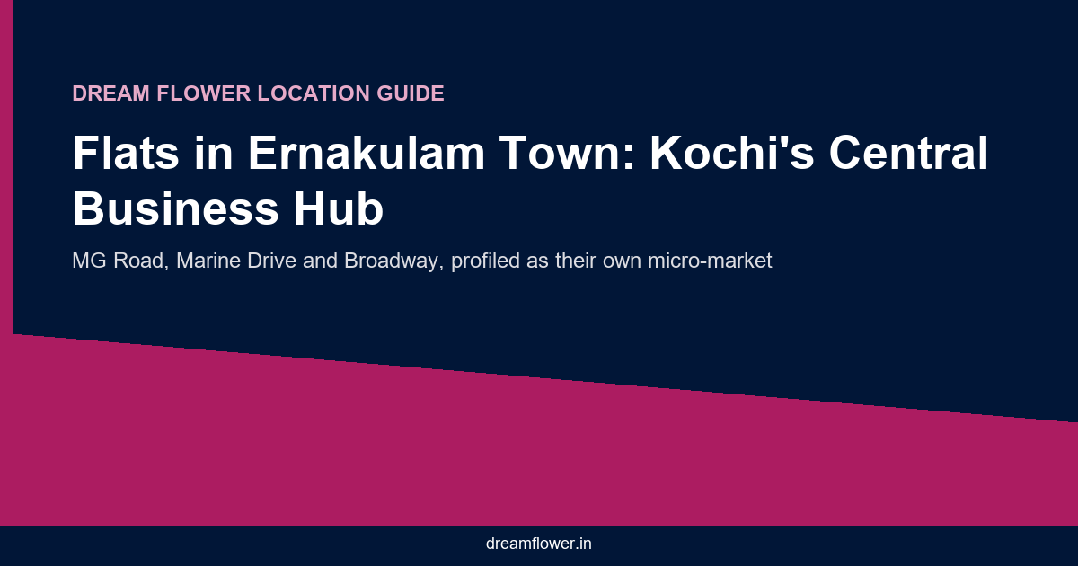 real estate in kerala