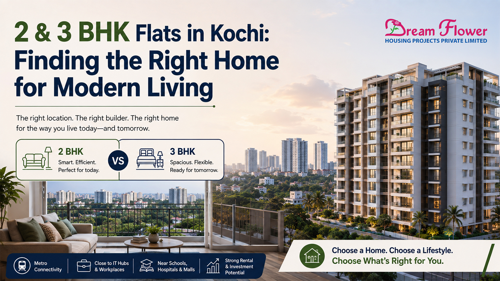 house for sale in kochi